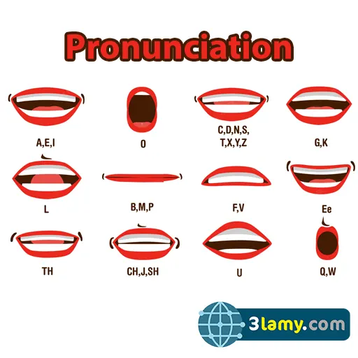 جميع قواعد نطق الحروف الانجليزية والمقاطع الصوتية Pronunciation